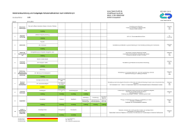 Tantiamicitiaspettano stellenbesetzungsplan muster excel personalmanagement fur einsteiger ubungsbuch mit losungen pdf free download. Stellenbesetzungsplan Muster Excel Excel Rechnungsvorlage Light Pierre Tunger Herunterladen Schonste Vorlage Fur Ihren Erfolg Great Stories