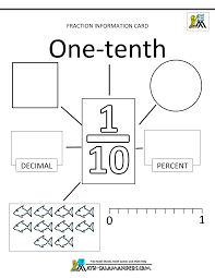 Fractions Decimals Percents Fractions Information Cards