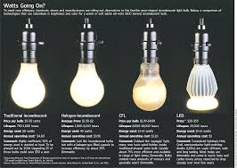 Licious Halogen Incandescent Lamp B22d 40w Bulb Difference