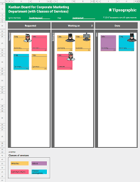 5 Kanban Boards For Marketing Team Excel Free Download Excel And Google Sheets Tipsographic Kanban Kanban Board Personal Kanban