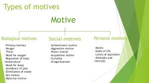 Chances are, many of the things you do each day are extrinsically motivated. Motivation