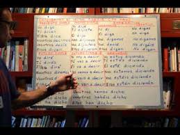 This lesson will teach you the vowels and consonants in the spanish alphabet. The Spanish Alphabet And Its Pronunciation Spanish Lesson 1