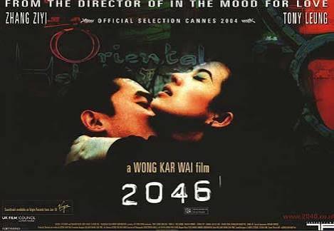 2046 – The Soul of the Plot