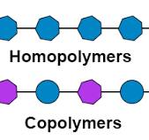 A Look at the Superior Poly Tank Material: Homopolymer ...