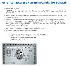 The platinum card® from american express military policy waives the $695 per year annual fee on the amex platinum card for active duty servicemembers and military spouses. All The Right Points New Charles Schwab American Express Platinum Card
