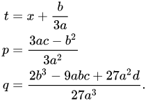 Solving a cubic function by factoring: Cubic Equation Wikipedia