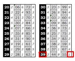 Daftar angka keluaran setelah ekor hk. Http Maintogel14 Blogspot Com 2016 12 Hallo Pencinta Togel Sejati Html
