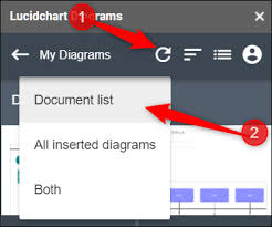 How To Add Flowcharts And Diagrams To Google Docs Or Slides