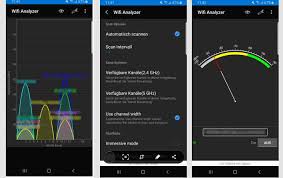 Wifi analyzer is the best choice for someone who wants to keep track of the number of wifi networks available in the surrounding through mobile apps. Wlan Signalstarke Messen Die 3 Besten Gratis Apps Fur Android Und Ios