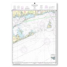 instructor proctor five charts