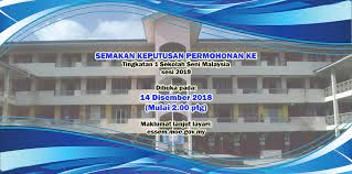 Bole chudiyan bollywood permata seni remaja tari. Sekolah Seni Malaysia Perak Ssempk Sungai Siput Perak Perokok M