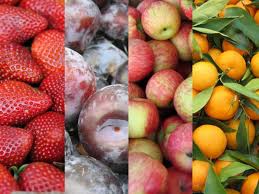 Seasonality Chart Fruit And Nuts Cuesa