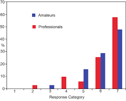 557,643 amateur teen join free videos found on xvideos for this search. Https Palaeo Electronica Org Content Pdfs Comment Us Pdf
