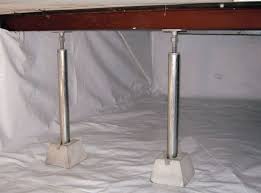 The jack extends telescopically for temporary leveling, bracing, and stabilizing your floor beams or roof trusses. Crawl Space Jacks Installed By Authorized Foundation Contractors Near Spokane Post Falls Coeur D Alene Warranted Crawl Space Support Posts In Idaho And Washington