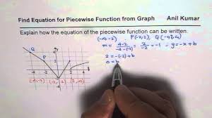 How To Write Equation For A Piecewise Function From The Given Graph Youtube