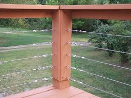 The exterior siding is natural cedar and the roof is a standing seam metal roofing system with custom design integral gutters. Pin On Deck