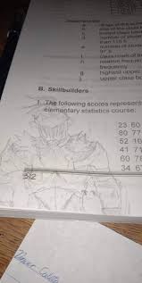 Football was deadly until teddy roosevelt's day. Just Started Drawing As A Hobby What Do You Guys Think Goblinslayer