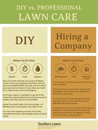 It¿s the perfect solution to grow a lawn care business. Diy Vs Professional Lawn Care Southern Lawns Auburn Al