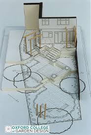 Janet Model 1 Landscape Architecture Design Garden Design Plans Landscape Design Plans