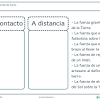 Descubre ideas sobre paco el chato. 1