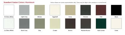 15 Unexpected Englert Gutter Color Chart