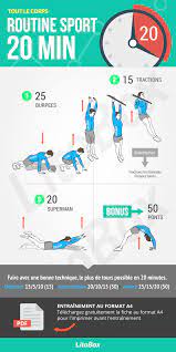 Stimulons la pratique du sport ensemble ! Routine Sport De 20 Minutes Pdf A Telecharger Programme Musculation Musculation A La Maison Seance Musculation