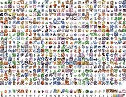 every pokemon drawn in generation 1 style sprites pokemon sprites pokemon poster pokemon