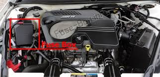 Chevy impala fuse panel are in a fuse block at the end of the instrument panel on the driver's side of the vehicle. Fuse Box Diagram Chevrolet Impala 2006 2013