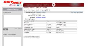 The shipment has departed a ups facility and is on its way to the next ups facility. Kendylifemaking Your Gift Personalized This Christmas Part2 Kendylife