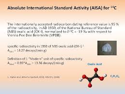 It does not undergo further radioactive decay. Radiocarbon Dating Definition