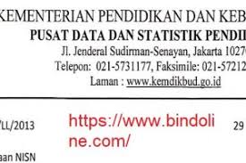 Download contoh kop surat sekolah terbaru. 4 Contoh Kop Surat Resmi Dan Tidak Resmi Yang Harus Di Ketahui