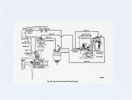 This circuit and wiring diagram. Desoto Wiring Diagram Pioneer Avh X2800bs Wiring Diagram For Ranger Fisher Wire Yotube Dot Com Ds11 Pistadelsole It