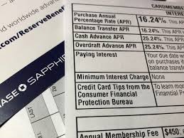 What is my credit card interest rate. Can Your Credit Card Company Raise Your Apr Out Of Nowhere Mybanktracker