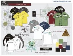 But with the right guidance and proper information to guide you, from tried and tested results, your ideas can find a place in the. Build Clothing Brand With Limited Investment Clothes Design Startup Fashion Fashion Tech Pack