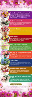 Check spelling or type a new query. Express Your Love Affection Attraction By Sending Flowers To Your Special Ones Ho Chi Minh Buy Flowers Online Beautiful Bouquet Of Flowers Flower Delivery