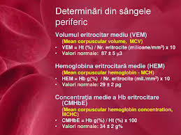 Volumul eritrocitar mediu este un indice eritrocitar de marime si reprezinta volumul ocupat de un singur eritrocit. Explorarea Seriei Rosii Ppt Katebasma