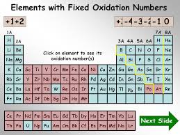 with modifications by ken costello ppt video online download