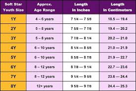 sizing guide shoe size chart kids kids clothing brands