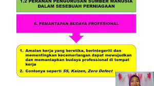 Definisi pengurusan sumber manusia (psm). Perniagaan Tingkatan 5 1 0 1 2 Kepentingan Dan Peranan Pengurusan Sumber Manusia Youtube