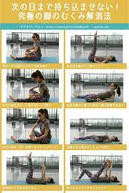 即効で脚の浮腫み むくみ を解消する方法 そもそもむくむ原因とは トレーニング 健康のモチベーション ヘルスフィットネス