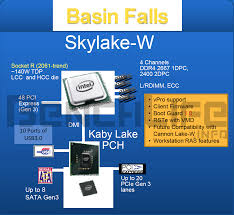 rumor skylake x and kabylake x to launch simultaneously q2