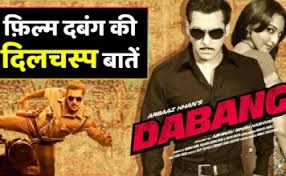 Here are 12 of bollywood celebrities featured in dabboo a good action movie is a great way for anyone to get entertained. Movie Names Finder Top List Of Hollywood And Bollywood Films 2021