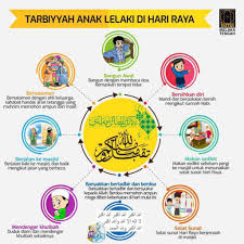 Dalam sebuah hadis telah dijelaskan tentang perkara dari sholat sunah rawatib ini bahwa sedangkan sholat sunnah rawatib ghairu muakkad adalah ibadah tambahan yang juga memiliki kemuliaan tersendiri namun tidak lebih besar dari sholat sunnah. Yang Perlu Dan Jangan Di Buat Ketika Di Hari Raya Aku Sis Lin