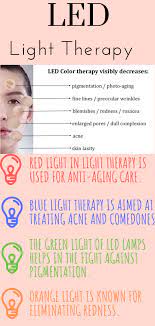 pin on skincare beauty