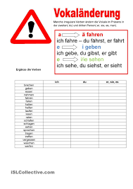 Willkommen Auf Deutsch Vokalanderungen Verben Deutsch Lernen Verben Deutsch Als Fremdsprache