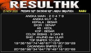 Prediksi Sgp Rabu 25 November 2020 Togel Singapura Resulthk Com