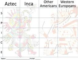 Ap World History Meso American Comparison Spice Chart
