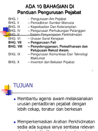 Kepentingan pengurusan fail pengkelasan fail. Pengurusan Fvail 09