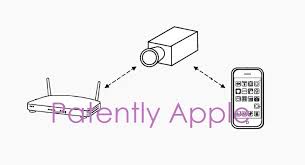Since then, it has stopped selling its camera and sold some of its patents to apple. One Of The Top Internet Of Things Is Home Security Systems And Apple Was Just Granted A Patent For A Wireless Security Camera Patently Apple