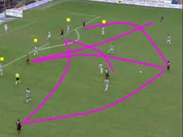 5 Strategi Permainan Sepak Bola Yang Benar Olahragapedia Com